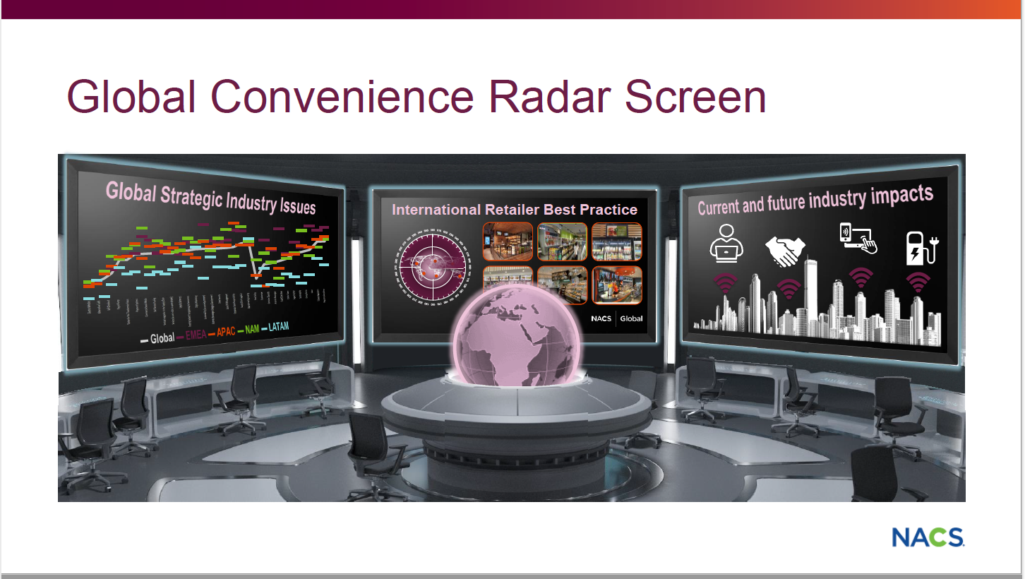 global conveneince radar screen