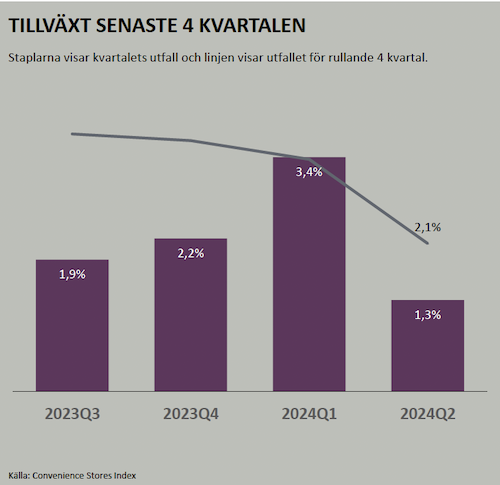 skarmavbild_2024-08-14_kl._16.58.15.png